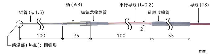 製品畫(huà)像