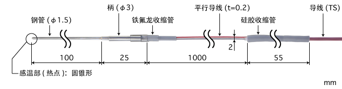 製品畫(huà)像
